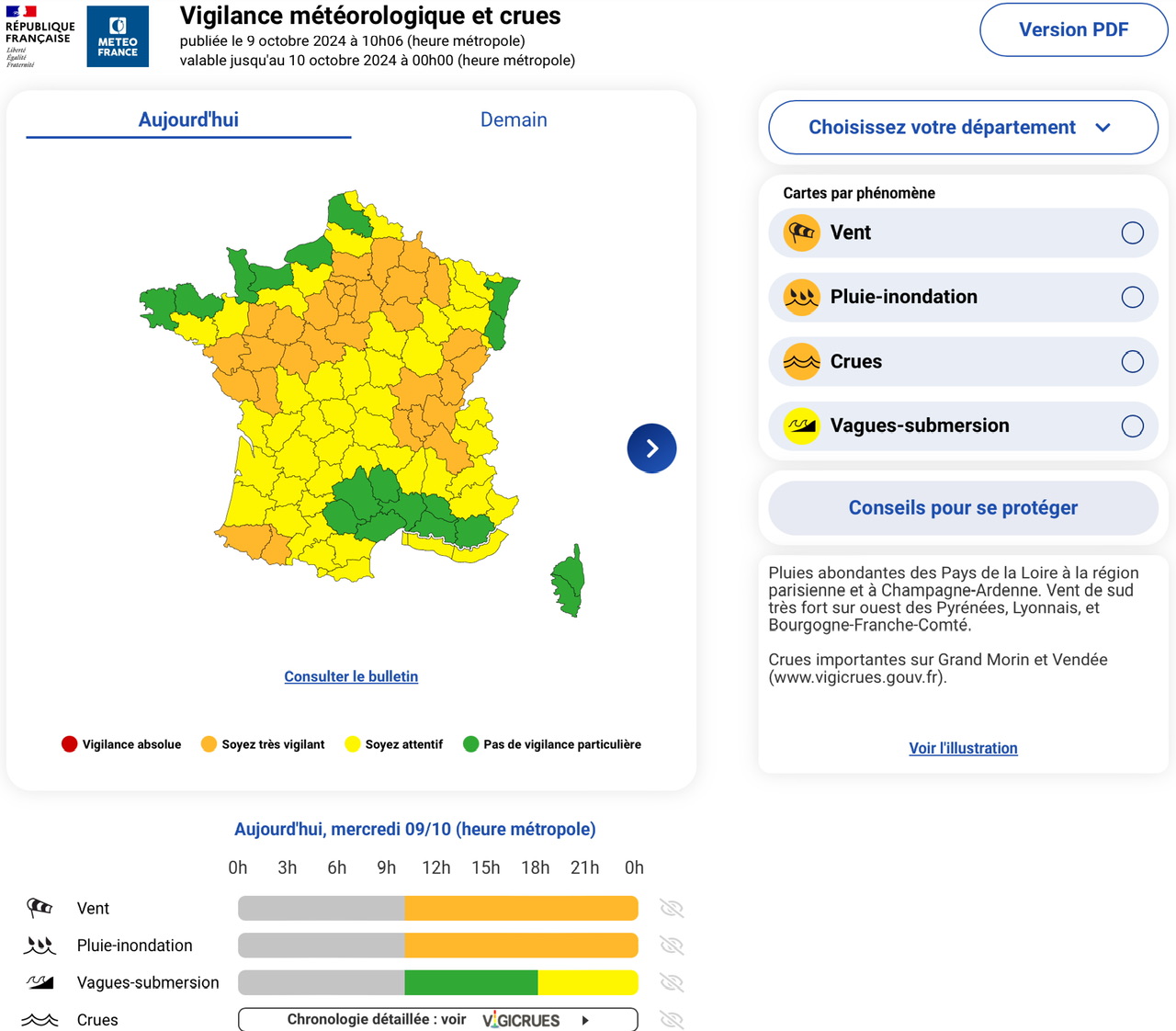 Tempête sur le bassin d’Arcachon : ce qui vous attend