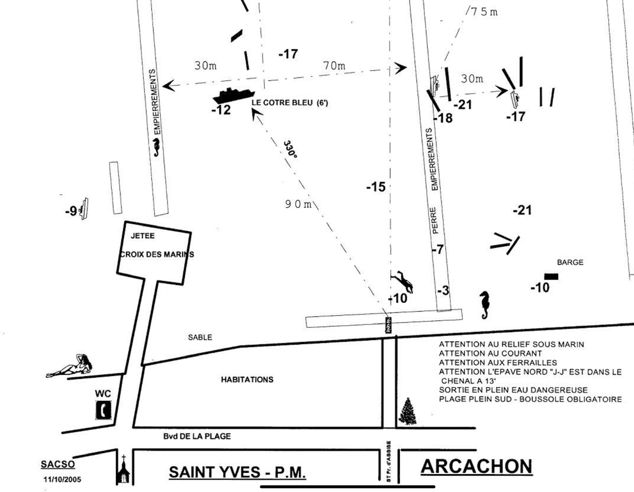 Carte du tou Saint Yves devant la jetée de la Chapelle