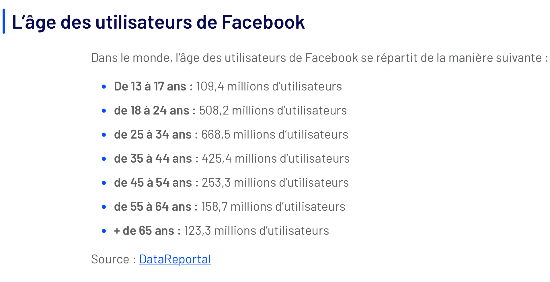 Facebook, c’est simple, y’a qu’à demander